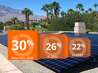 Solar ITC Step Down Graphic - 30% Now-2032, 26% in 2033, 22% in 2034
